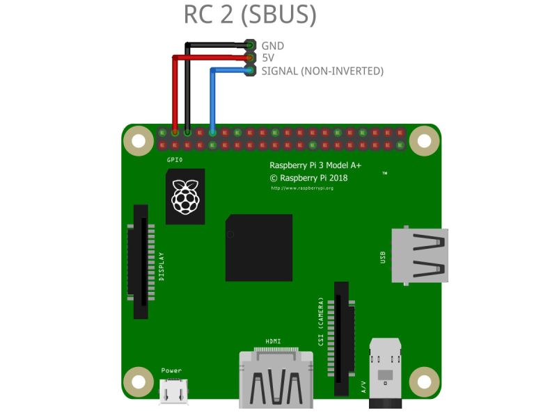 File:Rc2-sbus.jpg