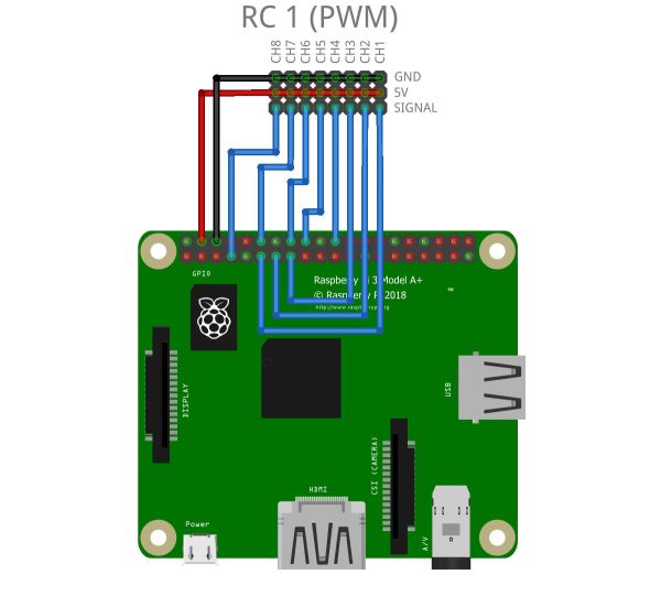 Rc1-pwm.jpg