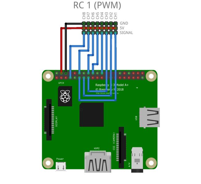 File:Rc1-pwm.jpg