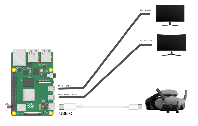 Dji-goggles-connection.png